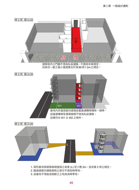 樓梯高度尺寸|建築技術規則建築設計施工編§34 相關法條